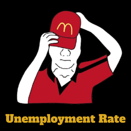 What will the U.S. unemployment rate be in the June BLS report?'s logo
